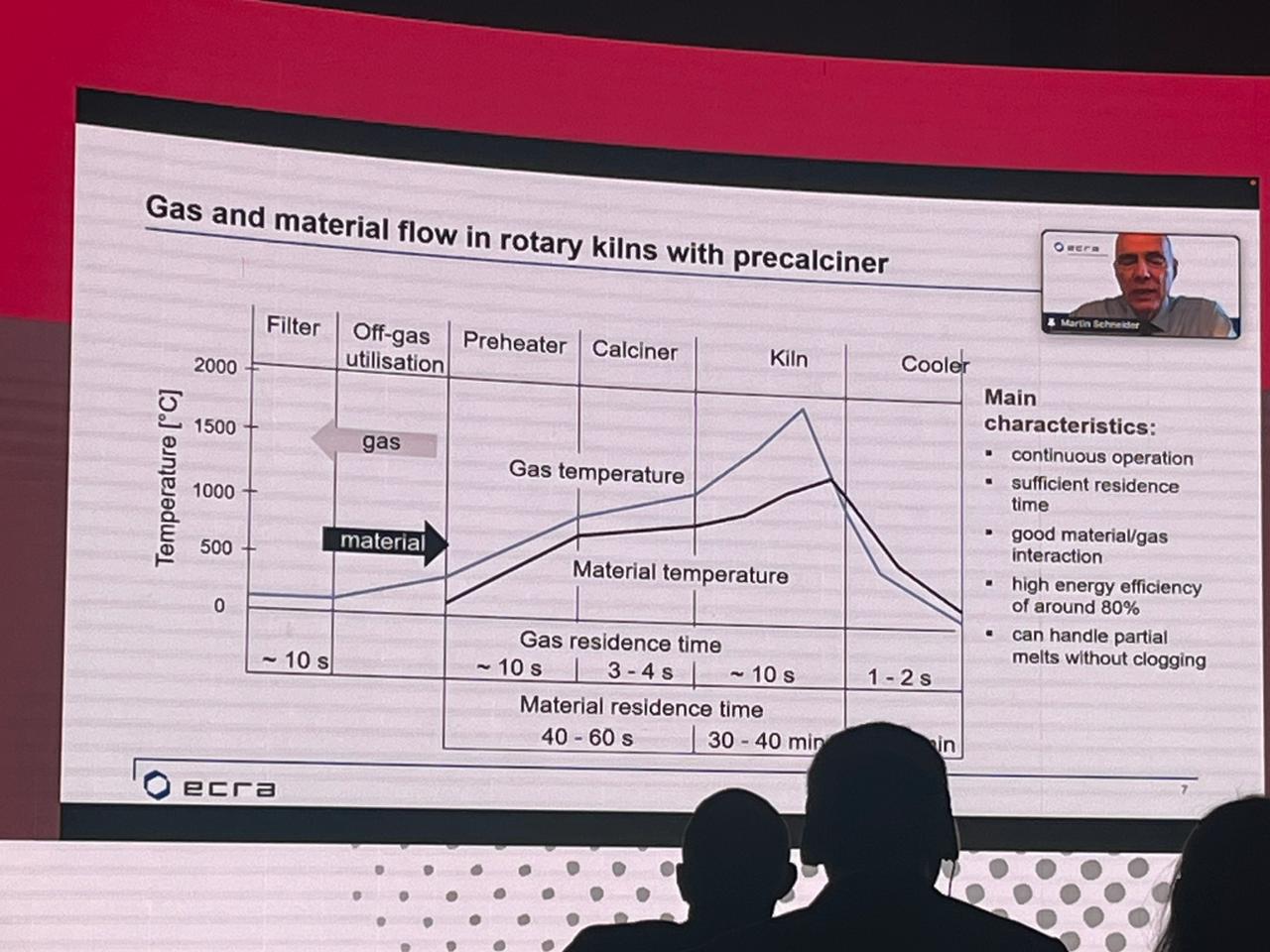 computer vision system